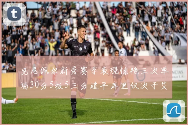 克尼佩尔新秀赛季表现惊艳三次单场30分5板5三分追平库里仅次于艾弗森
